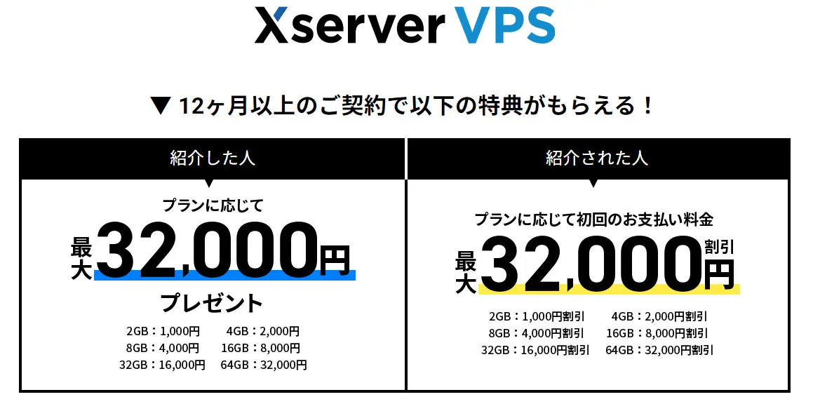 Xserver VPSによるお友達紹介プログラム