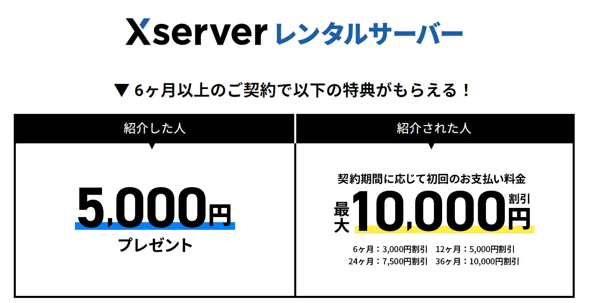 Xserver レンタルサーバーによるお友達紹介プログラム
