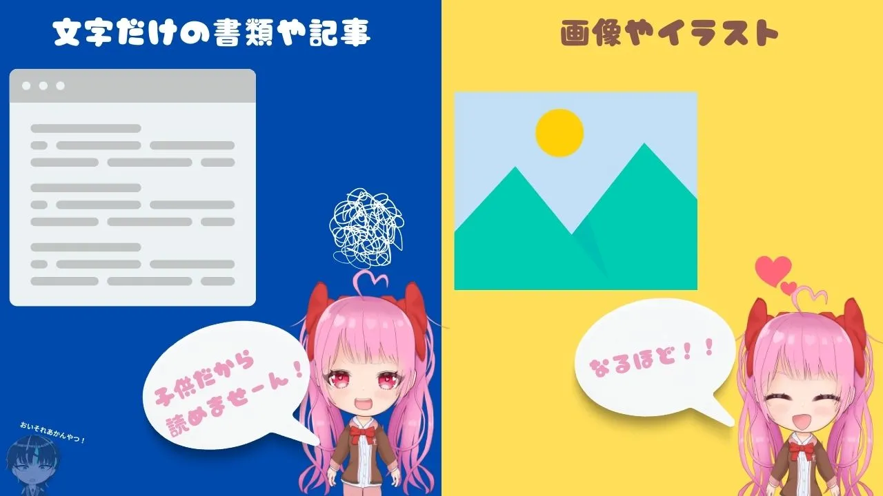 文字とIllust比較