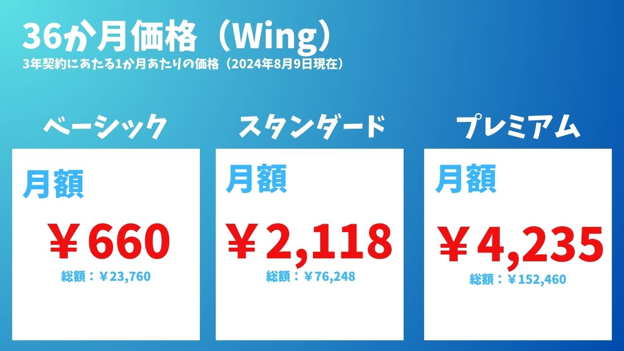 36か月料金